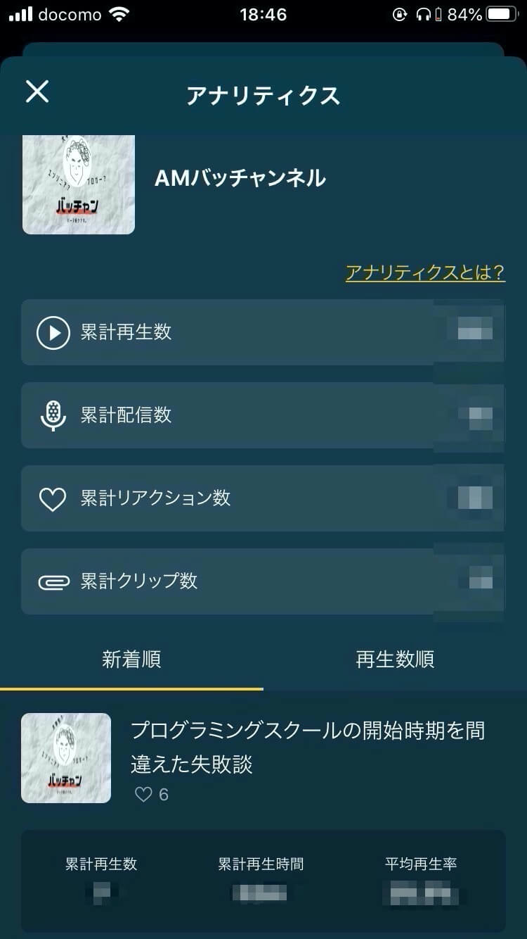 アナリティクスページ